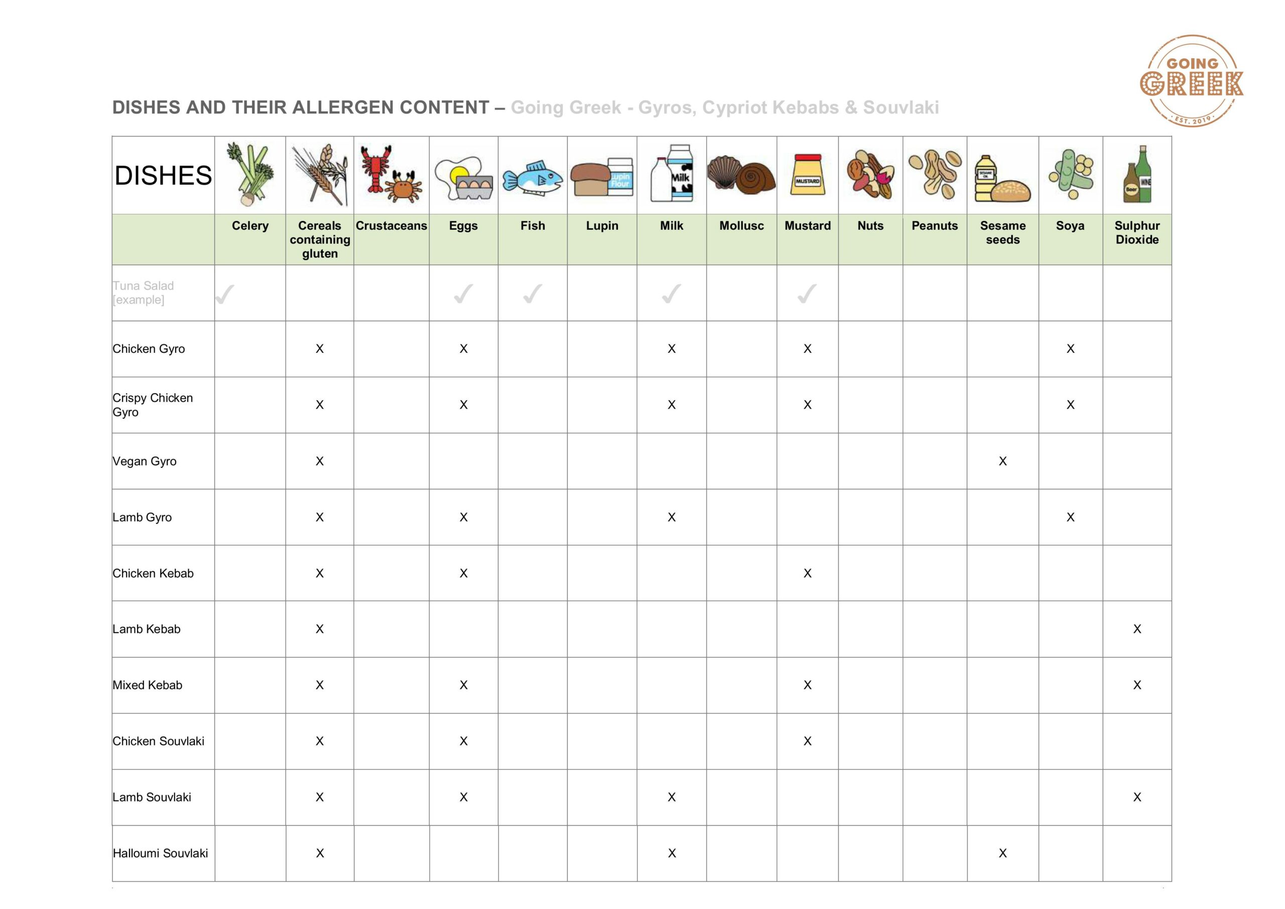 Allergens_2024_compressed-images-1
