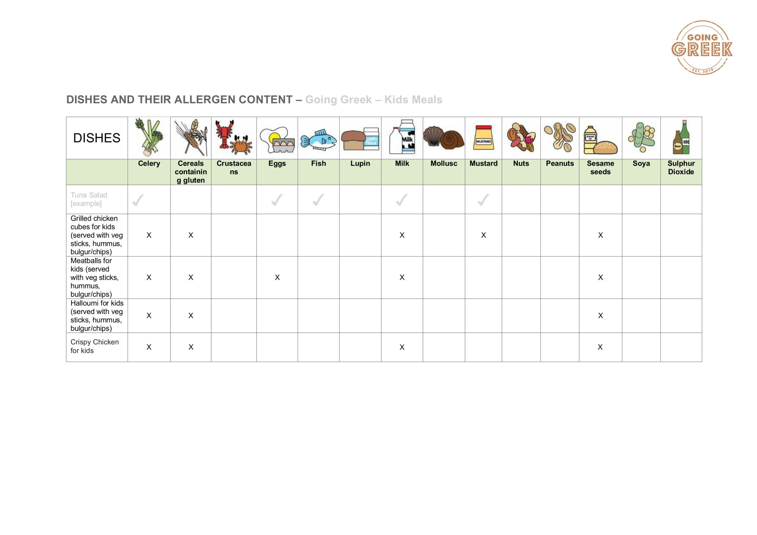 Allergens_2024_compressed-images-10