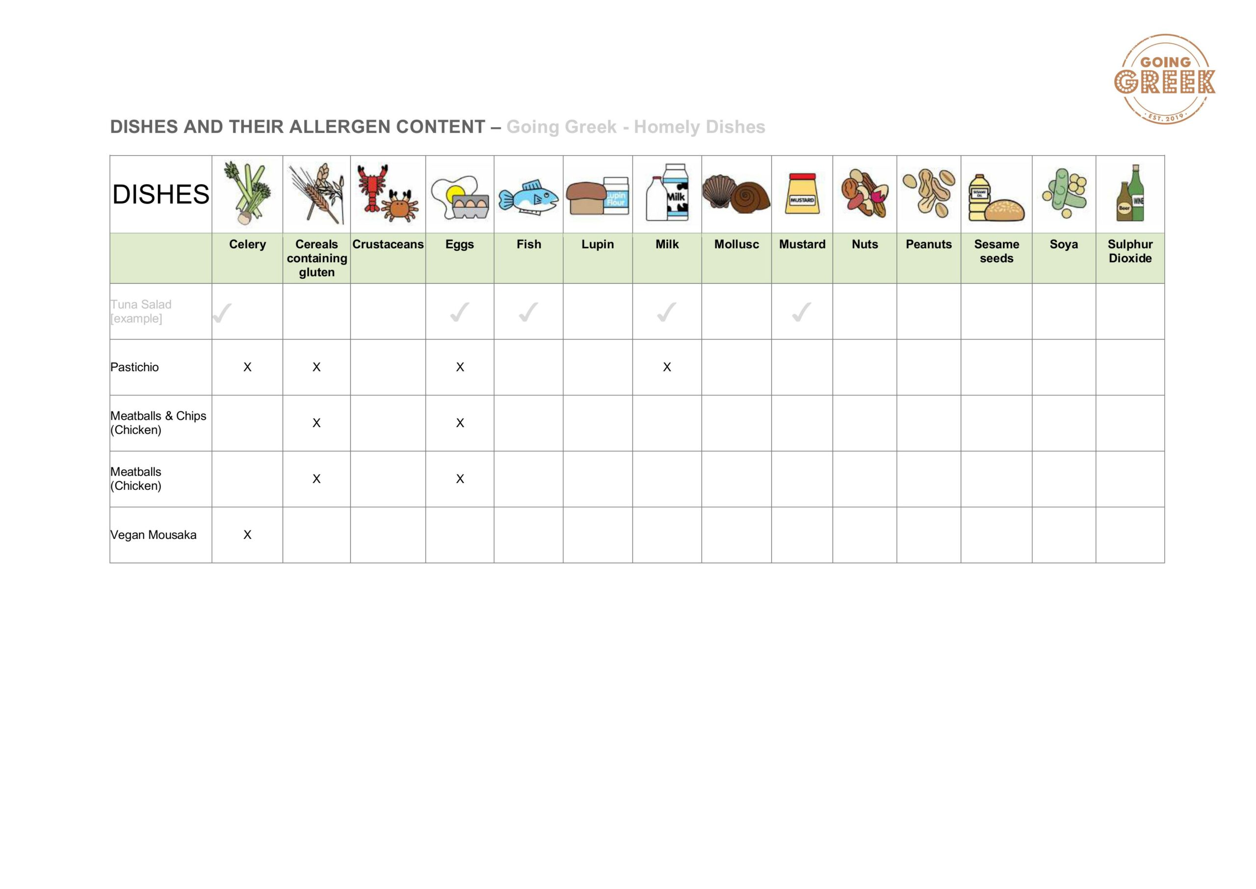 Allergens_2024_compressed-images-3