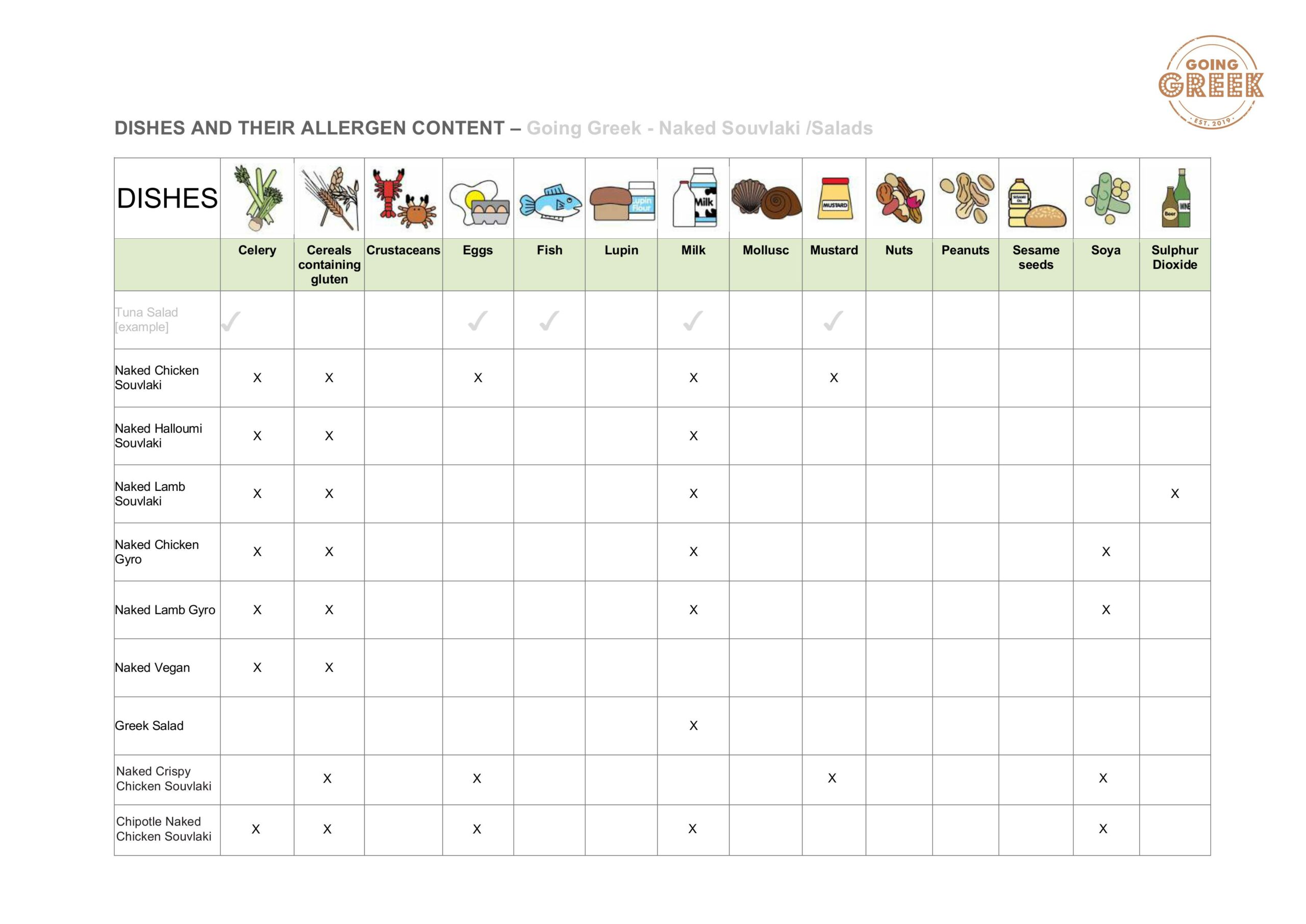 Allergens_2024_compressed-images-4