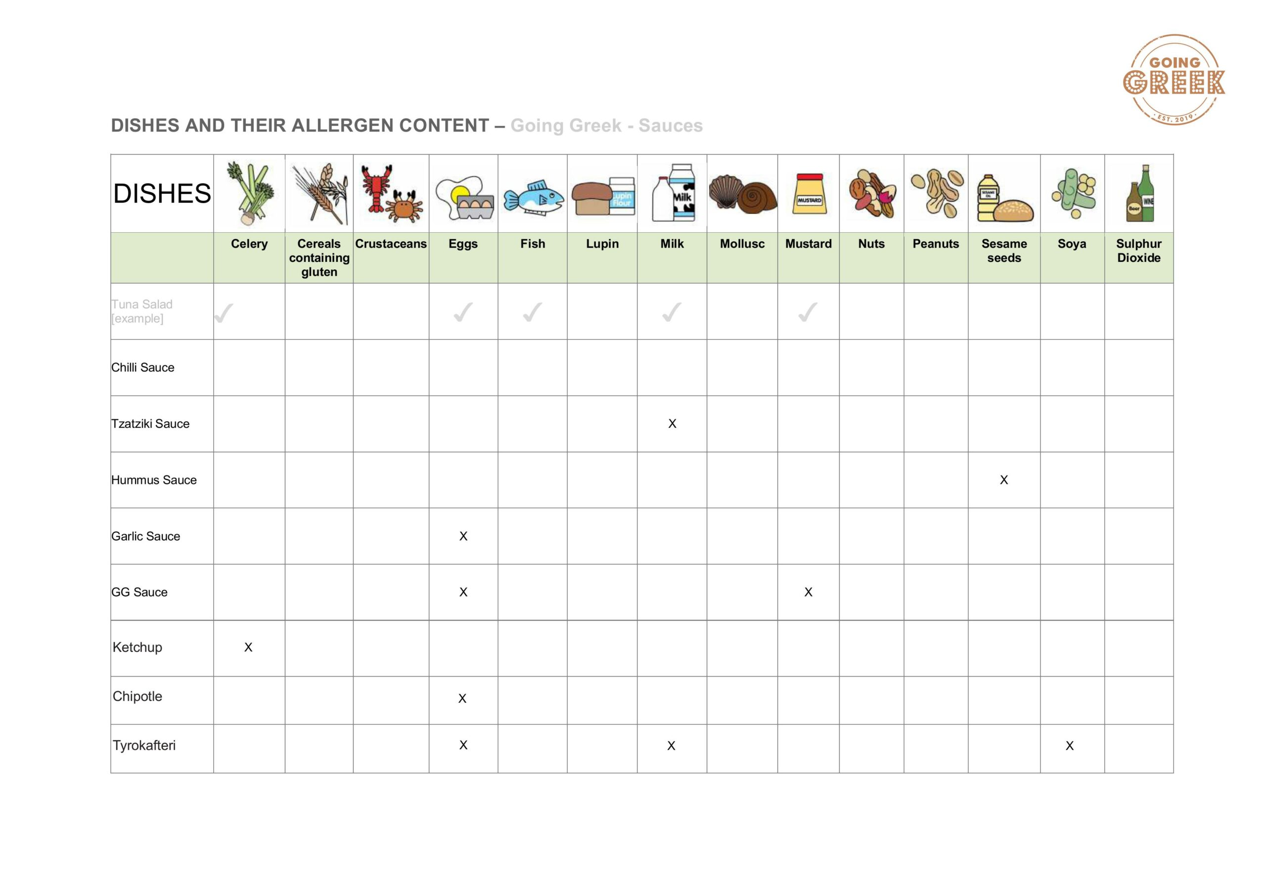 Allergens_2024_compressed-images-5