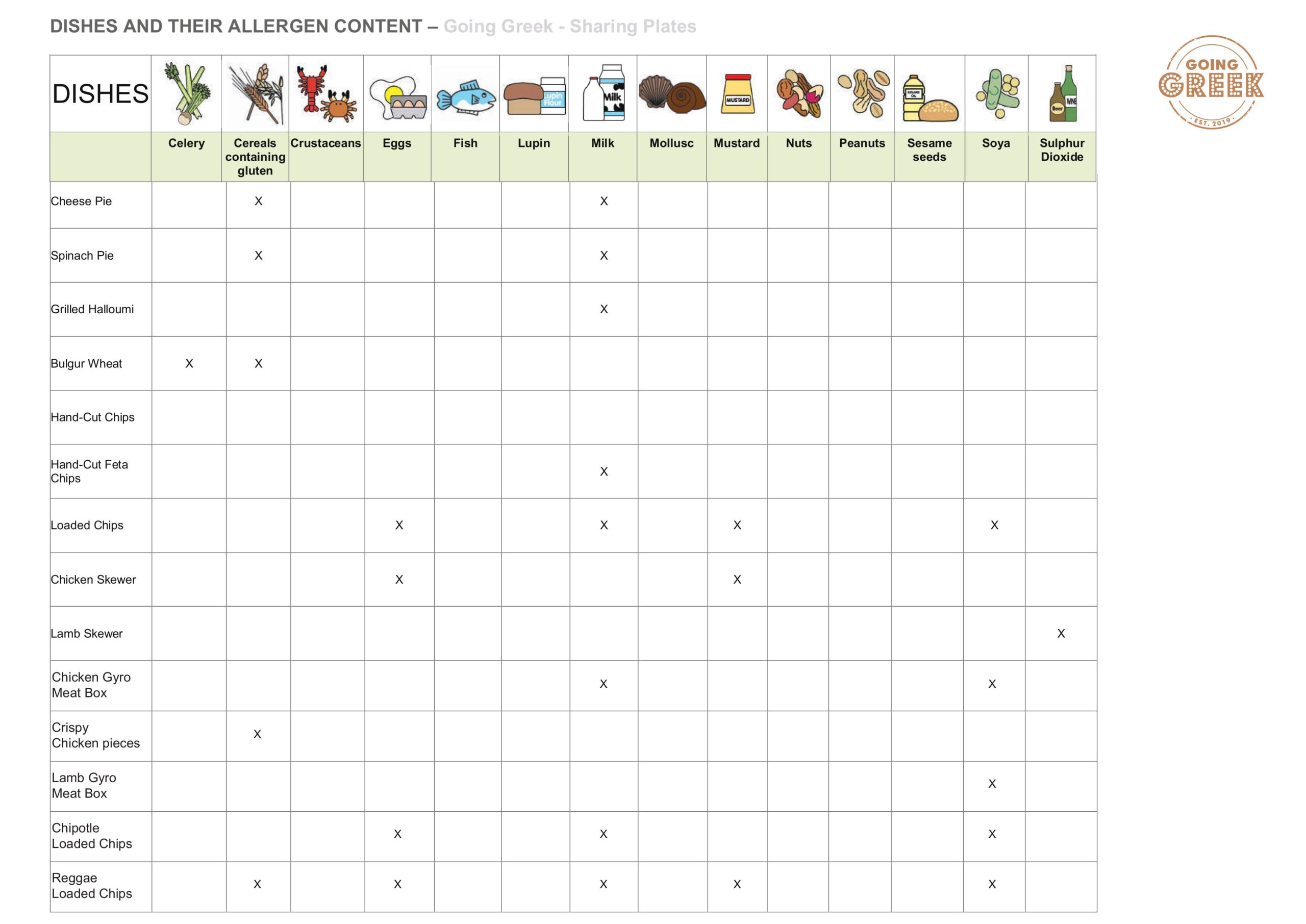 Allergens_2024_compressed-images-7